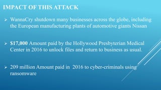 IMPACT OF THIS ATTACK
 WannaCry shutdown many businesses across the globe, including
the European manufacturing plants of automotive giants Nissan
 $17,000 Amount paid by the Hollywood Presbyterian Medical
Center in 2016 to unlock files and return to business as usual.
 209 million Amount paid in 2016 to cyber-criminals using
ransomware
 