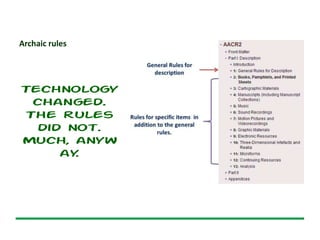 Archaic rules
Technology
changed.
The rules
did not.
Much, anyw
ay.
 