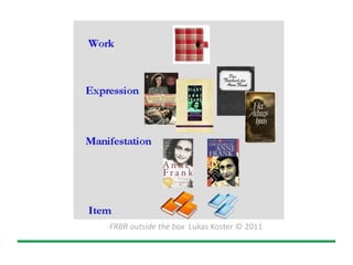 FRBR outside the box Lukas Koster © 2011
 