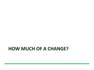 HOW MUCH OF A CHANGE?
 