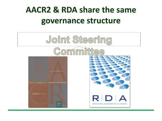 AACR2 & RDA share the same
governance structure
 