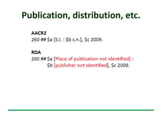 Publication, distribution, etc.
 