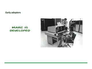 Early adopters
MARC is
developed
 