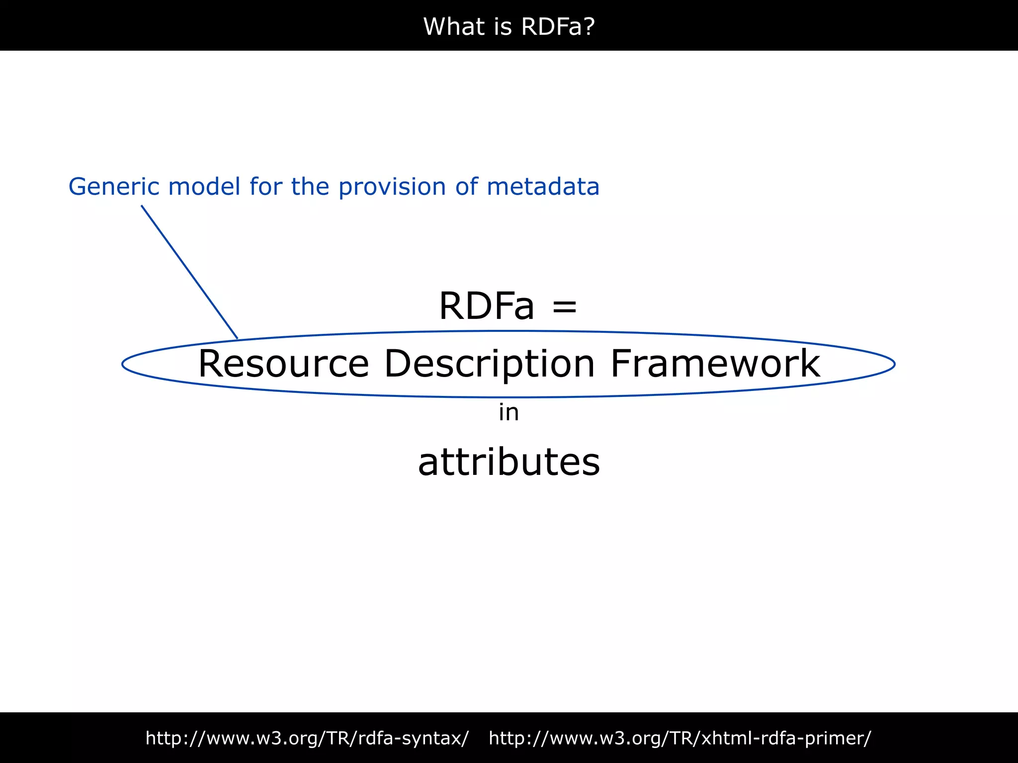 What is RDFa?




Generic model for the provision of metadata




                                   RDFa =
           Resource Description Framework
                                          in

                                 attributes




      http://www.w3.org/TR/rdfa-syntax/   http://www.w3.org/TR/xhtml-rdfa-primer/
 