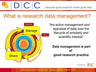 … because good research needs good data


What is research data management?
                                        “the a...