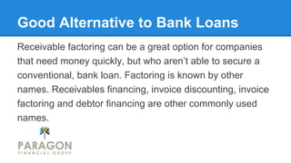 Good Alternative to Bank Loans
Receivable factoring can be a great option for companies
that need money quickly, but who aren’t able to secure a
conventional, bank loan. Factoring is known by other
names. Receivables financing, invoice discounting, invoice
factoring and debtor financing are other commonly used
names.

 