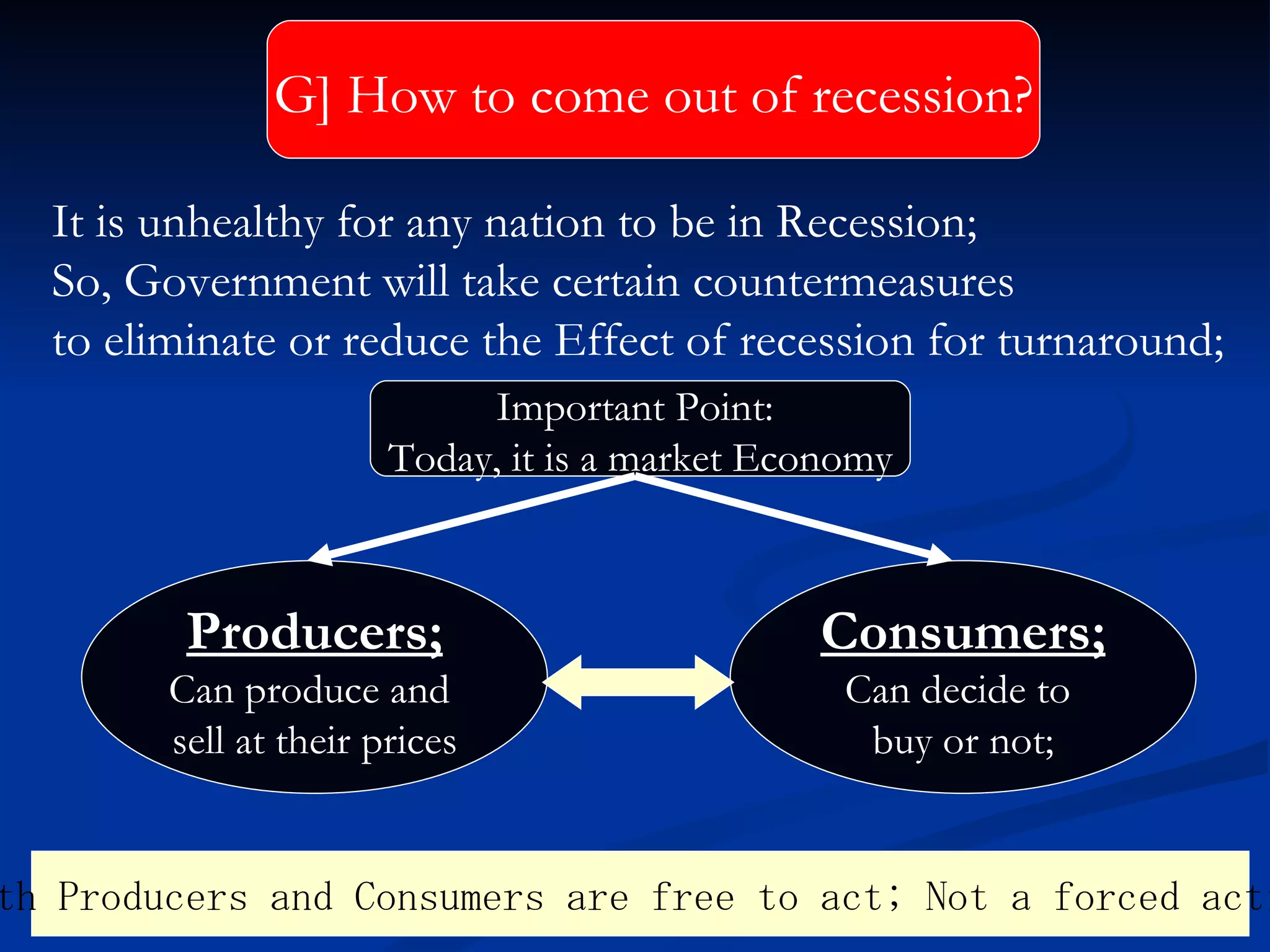 It is unhealthy for any nation to be in Recession; So, Government will take certain countermeasures  to eliminate or reduce the Effect of recession for turnaround; Important Point:  Today, it is a market Economy Producers; Can produce and  sell at their prices Consumers; Can decide to  buy or not; Both Producers and Consumers are free to act; Not a forced action G] How to come out of recession? 