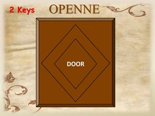 2 Keys OPENNE
SS
DOOR
