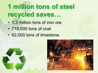 1 million tons of steel recycled saves…<br />1.3 million tons of iron ore <br />718,000 tons of coal <br />62,000 tons of ...