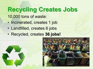 Recycling Creates Jobs<br />10,000 tons of waste:<br />Incinerated, creates 1 job<br />Landfilled, creates 6 jobs<br />Rec...