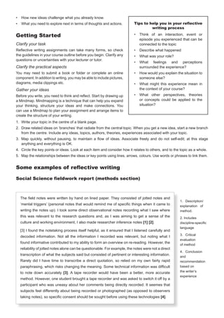 •	 How new ideas challenge what you already know.
•	 What you need to explore next in terms of thoughts and actions.         Tips to help you in your reflective
                                                                                    writing process

Getting Started                                                            •	 Think of an interaction, event or
                                                                              episode you experienced that can be
Clarify your task                                                             connected to the topic
Reflective writing assignments can take many forms, so check               •	 Describe what happened
the guidelines in your course outline before you begin. Clarify any        •	 What was your role?
questions or uncertainties with your lecturer or tutor.
                                                                           •	 What feelings and perceptions
Clarify the practical aspects                                                 surrounded the experience?
You may need to submit a book or folder or complete an online              •	 How would you explain the situation to
component. In addition to writing, you may be able to include pictures,       someone else?
diagrams, media clippings etc.                                             •	 What might this experience mean in
Gather your ideas                                                             the context of your course?
Before you write, you need to think and reflect. Start by drawing up       •	 What other perspectives, theories
a Mindmap. Mindmapping is a technique that can help you expand                or concepts could be applied to the
your thinking, structure your ideas and make connections. You                 situation?
can use a Mindmap to plan your assignment and arrange items to
create the structure of your writing.
1.	 Write your topic in the centre of a blank page.
2.	 Draw related ideas on ‘branches’ that radiate from the central topic. When you get a new idea, start a new branch
    from the centre. Include any ideas, topics, authors, theories, experiences associated with your topic.
3.	 Map quickly, without pausing, to maintain a flow of ideas. Associate freely and do not self-edit; at this stage
    anything and everything is OK.
4.	 Circle the key points or ideas. Look at each item and consider how it relates to others, and to the topic as a whole.
5.	 Map the relationships between the ideas or key points using lines, arrows, colours. Use words or phrases to link them.


Some examples of reflective writing

Social Science fieldwork report (methods section)



  The field notes were written by hand on lined paper. They consisted of jotted notes and
                                                                                                        1.	 Description/
  ‘mental triggers’ (personal notes that would remind me of specific things when it came to             explanation of
  writing the notes up). I took some direct observational notes recording what I saw where              method.
  this was relevant to the research questions and, as I was aiming to get a sense of the                2. Includes
  culture and working environment, I also made researcher inference notes [1] [2].                      discipline-specific
                                                                                                        language
  [3] I found the notetaking process itself helpful, as it ensured that I listened carefully and
                                                                                                        3.	 Critical
  decoded information. Not all the information I recorded was relevant, but noting what I
                                                                                                        evaluation
  found informative contributed to my ability to form an overview on re-reading. However, the
                                                                                                        of method
  reliability of jotted notes alone can be questionable. For example, the notes were not a direct
                                                                                                        4.	 Conclusion
  transcription of what the subjects said but consisted of pertinent or interesting information.
                                                                                                        and
  Rarely did I have time to transcribe a direct quotation, so relied on my own fairly rapid             recommendation
  paraphrasing, which risks changing the meaning. Some technical information was difficult              based on
  to note down accurately [3]. A tape recorder would have been a better, more accurate                  the writer’s
                                                                                                        experience
  method. However, one student brought a tape recorder and was asked to switch it off by a
  participant who was uneasy about her comments being directly recorded. It seemes that
  subjects feel differently about being recorded or photographed (as opposed to observers
  taking notes), so specific consent should be sought before using these technologies [4].
 