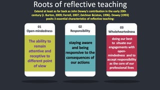 What is reflective teaching?