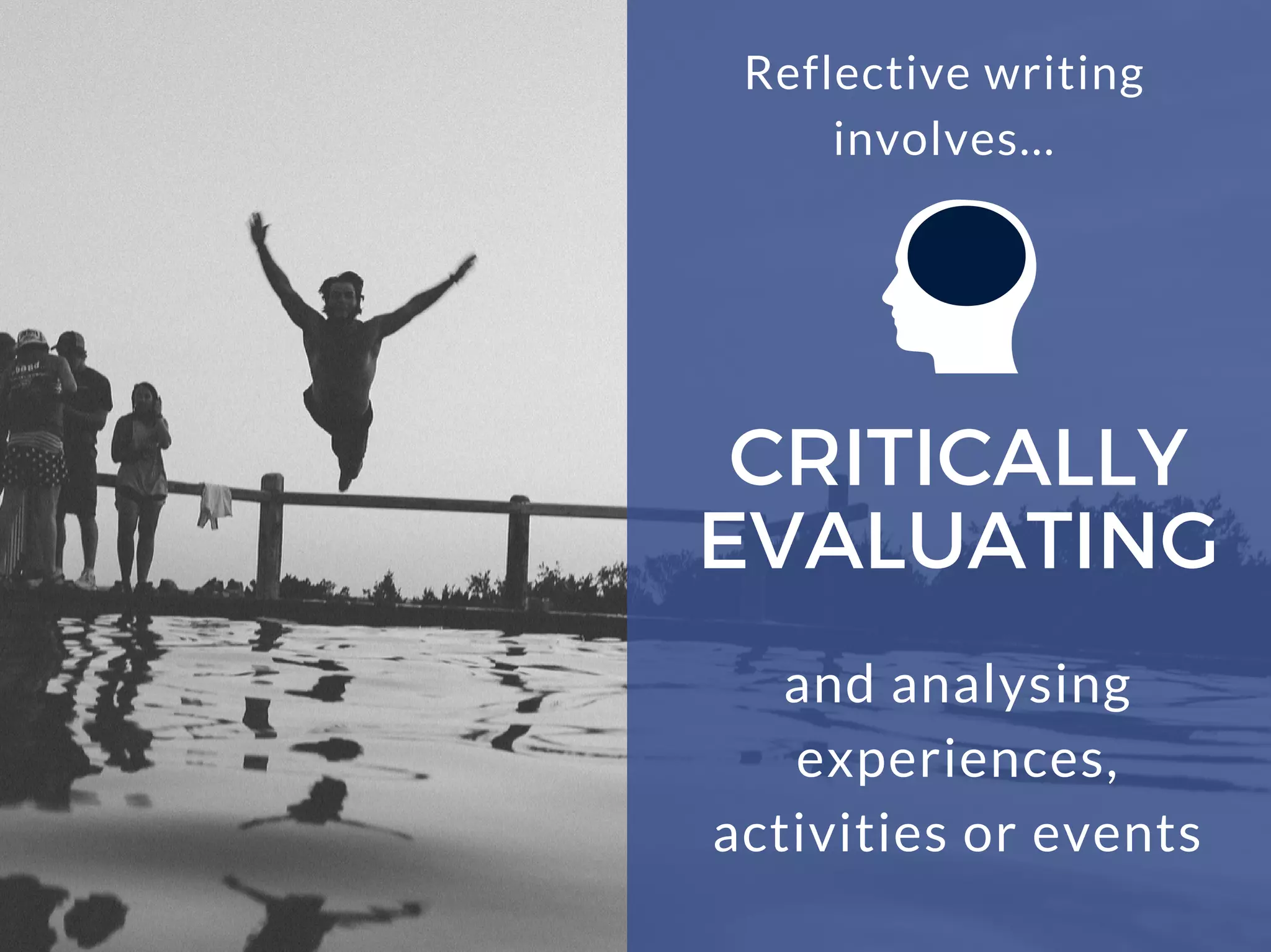 CRITICALLY
EVALUATING
Reflective writing
involves...
and analysing
experiences,
activities or events
 
