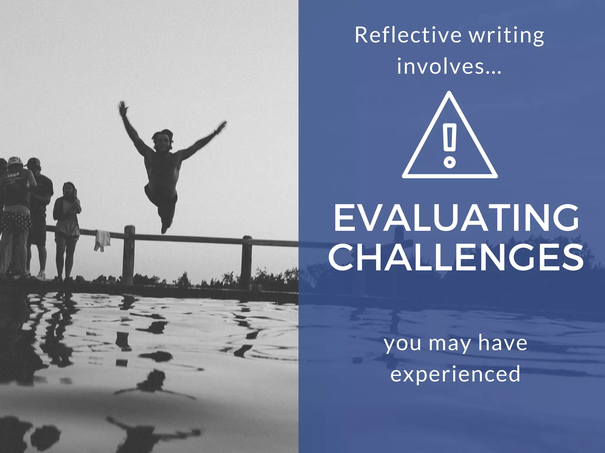 EVALUATING
CHALLENGES
Reflective writing
involves...
you may have
experienced
 