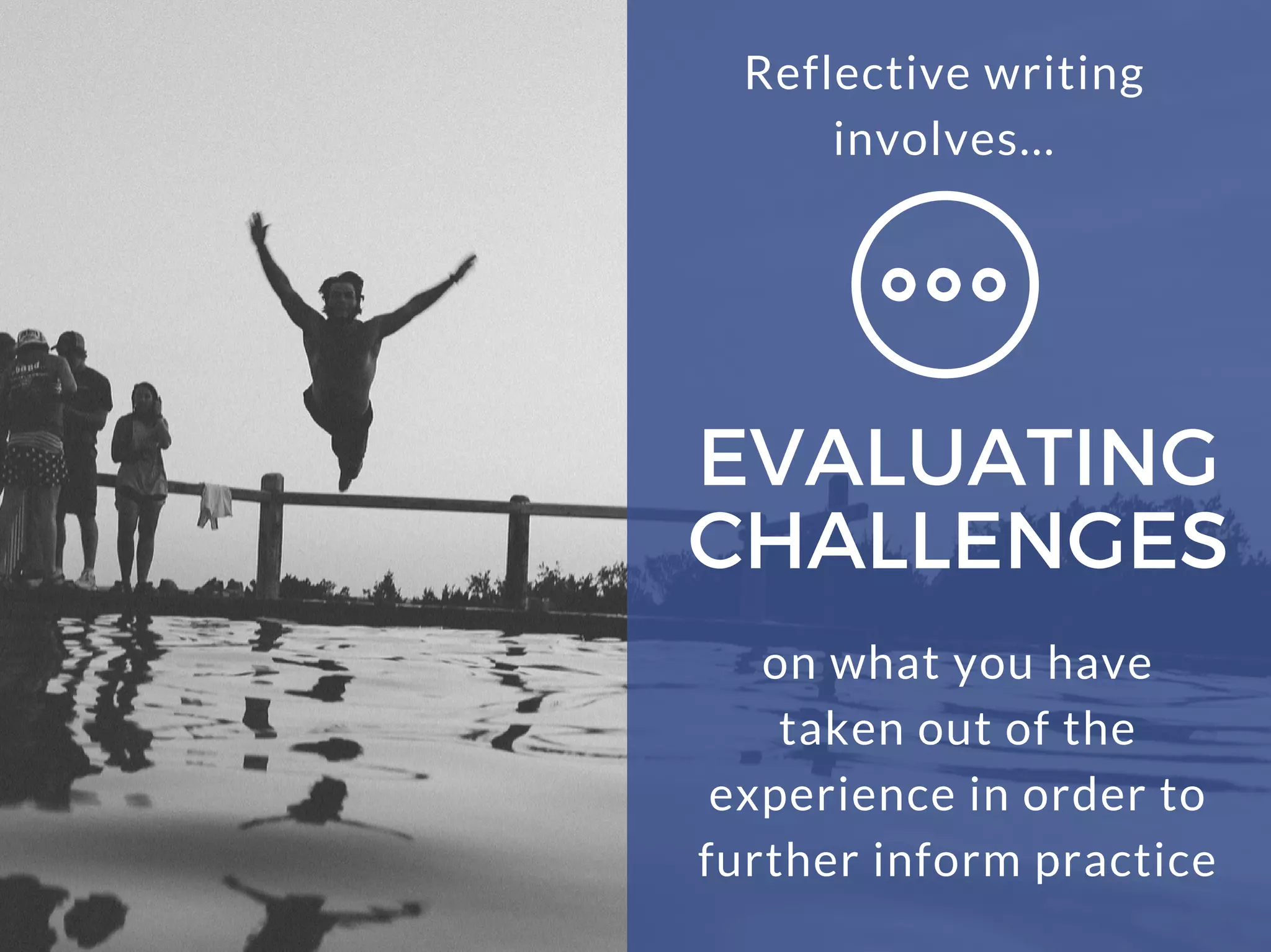 REFLECTING
ON
Reflective writing
involves...
what you have taken
out of the experience
in order to further
inform practice.
 