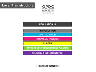 DELIVERY & IMPLEMENTATION
DEVELOPMENT MANAGEMENT POLICIES
PLACES
STRATEGIC POLICIES
SPATIAL VISION
INTRODUCTION
REGULATION 19
Local Plan structure
 
