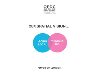 OUR SPATIAL VISION…
GOING
LOCAL
THINKING
BIG
 