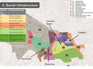 40
Number
on
Figure
Infrastructure Type
1 Primary School 1
2 Primary School 2
3 Secondary School
4 Health Centre
5 Potential 2nd health
centre
6 Community Centre 1
7 Community Centre 2
8 Sports and Leisure
Centre 1
9 Sports and Leisure
Centre 2
4. Social infrastructure
 