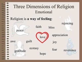 Three Dimensions of Religion
                      Emotional
Religion is a way of feeling:
                               ...