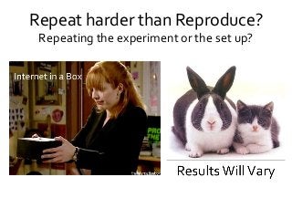 Repeat harder than Reproduce?
Repeating the experiment or the set up?
• When the environment is active
 