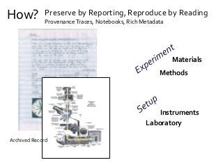 How? Preserve by Reporting, Reproduce by Reading
ProvenanceTraces, Notebooks, Rich Metadata
Archived Record
Methods
Materials
Instruments
Laboratory
 