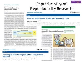 Reproducibility of
Reproducibility Research
 