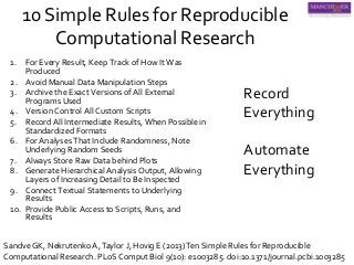 10 Simple Rules for Reproducible
Computational Research
1. For Every Result, Keep Track of How It Was
Produced
2. Avoid Manual Data Manipulation Steps
3. Archive the Exact Versions of All External
Programs Used
4. Version Control All Custom Scripts
5. Record All Intermediate Results, When Possible in
Standardized Formats
6. For Analyses That Include Randomness, Note
Underlying Random Seeds
7. Always Store Raw Data behind Plots
8. Generate Hierarchical Analysis Output, Allowing
Layers of Increasing Detail to Be Inspected
9. Connect Textual Statements to Underlying
Results
10. Provide Public Access to Scripts, Runs, and
Results
Sandve GK, Nekrutenko A,Taylor J, Hovig E (2013)Ten Simple Rules for Reproducible
Computational Research. PLoS Comput Biol 9(10): e1003285. doi:10.1371/journal.pcbi.1003285
Record
Everything
Automate
Everything
 