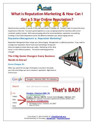 What is Reputation Marketing & How Can I
        Get a 5 Star Online Reputation?

Would you buy a product or service if they had bad reviews? Probably not. You don’t want to receive the same
experience as they had. You want a great experience, so you are going to look for a business with a lot of
consistent positive reviews. With everyone going online for recommendations, reputation is everything.
Creating a 5 Star Online Reputation can be the difference between your phone ringing and not.
Reputation Management vs. Reputation Marketing?
Reputation Management does not get your phone ringing. Management is a defensive position. If you need to
manage your reputation, then it must mean something is wrong and
there are negative reviews about you online. Marketing, on the other
hand, is a very offensive posture. The online marketing game has
changed.

The 4 Big Game Changers Every Business
Needs to Know!
Game Changer #1:
When you search for any type of company in any city in the world,
one of the first things you see is a business’ reputation! Right there in
front of you!




                             Chris Rivait | P: 289-619-3848 | E: Chris@Arrivait.com
                        Arrivait Marketing & Consulting | Arrivait.com | Reputation Report
 