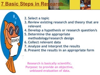 Select a topic Review existing research and theory that are relevant  Develop a hypothesis or research question/s Determine the appropriate methodology/research design Collect relevant data Analyze and interpret the results Present the results in an appropriate form Research is basically scientific.  Purpose: to provide an objective,  unbiased evaluation of data. 7 Basic Steps in Research 