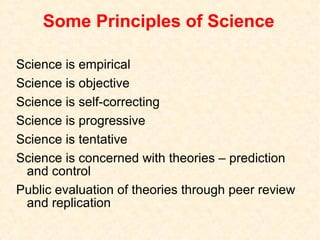 What is research | PPT