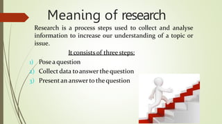 What is Research - Importance of Research.pptx | Undergraduate ...