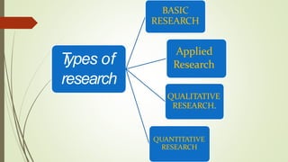 What is Research - Importance of Research.pptx | Undergraduate ...