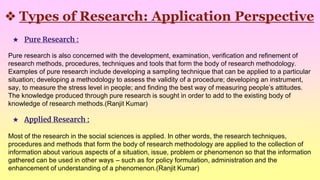 What is Research? Types of Research | PPTX