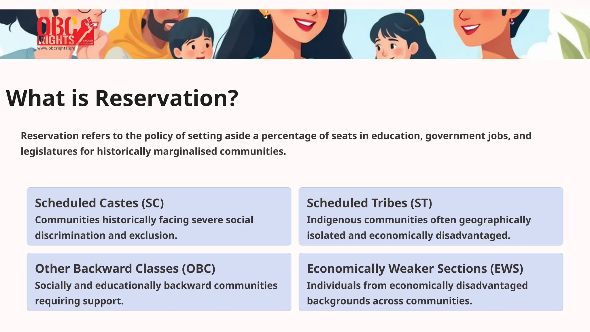Reservation Explained What is Reservation - the legality & rationality - obcrights.pptx