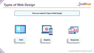 Copyright IntelliPaat, All rights reserved
Types of Web Design
There are majorly 3 Types of Web Design
Static Adaptive Responsive
 