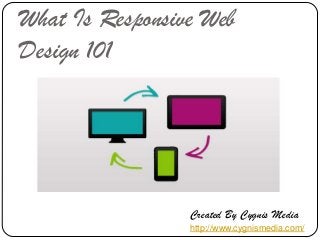 What Is Responsive Web
Design 101

Created By Cygnis Media
http://www.cygnismedia.com/

 