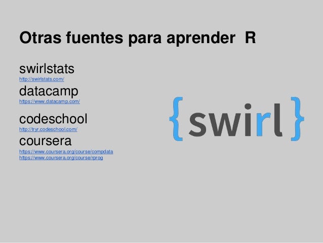 What Is R In Spanish 