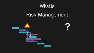 What is
Risk Management
?!
 
