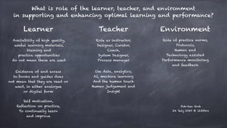 What is role of the learner, teacher, and environment
in supporting and enhancing optimal learning and performance?
Learne...