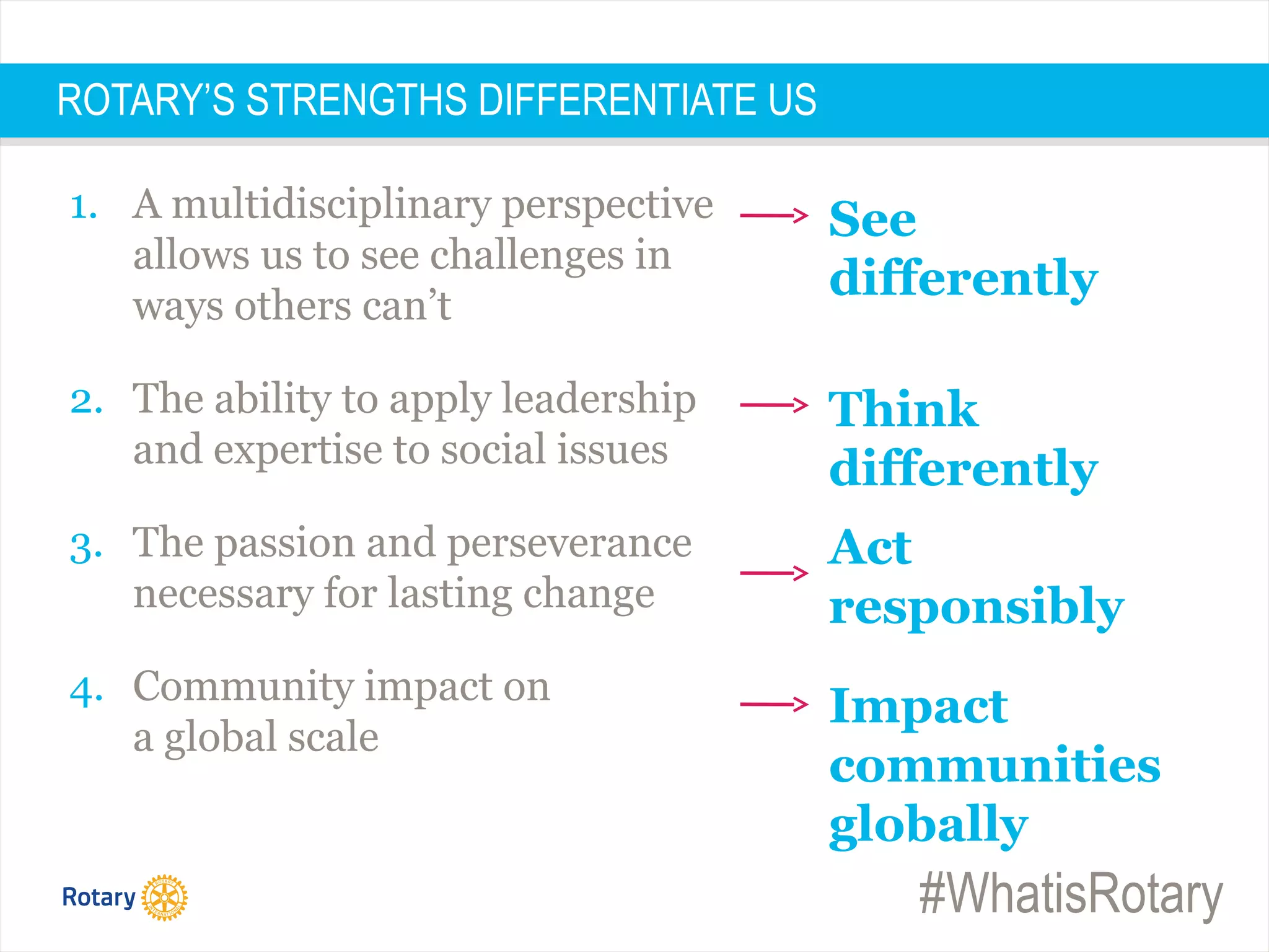 #WhatisRotary
ROTARY’S STRENGTHS DIFFERENTIATE US
1. A multidisciplinary perspective
allows us to see challenges in
ways others can’t
2. The ability to apply leadership
and expertise to social issues
3. The passion and perseverance
necessary for lasting change
4. Community impact on
a global scale
See
differently
Think
differently
Act
responsibly
Impact
communities
globally
 