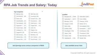 Copyright IntelliPaat, All rights reserved
RPA Job Trends and Salary: Today
Job openings across various companies in INDIA Jobs available across India
 