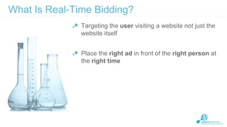 What Is Real-Time Bidding?
Targeting the user visiting a website not just the
website itself
Place the right ad in front of the right person at
the right time

 