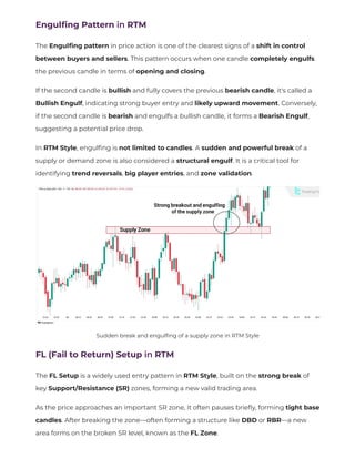 Rtm Resume Pattern What Is RTM Price Action? Using RBR, DBR, DBD, and RBD Structures in ...