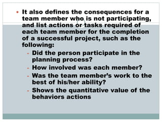  It also defines the consequences for a
team member who is not participating,
and list actions or tasks required of
each team member for the completion
of a successful project, such as the
following:
- Did the person participate in the
planning process?
- How involved was each member?
- Was the team member’s work to the
best of his/her ability?
- Shows the quantitative value of the
behaviors actions
 