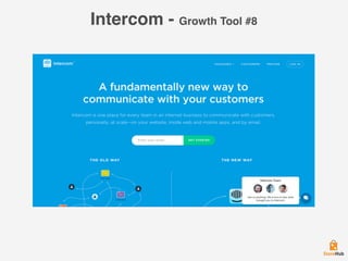 Intercom - Growth Tool #8
 