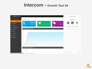 Intercom - Growth Tool #8
 
