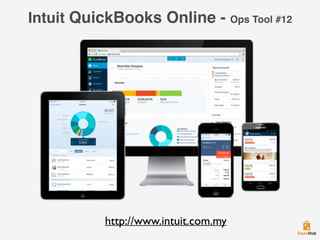 Intuit QuickBooks Online - Ops Tool #12
http://www.intuit.com.my
 