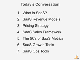 Today’s Conversation
1. What is SaaS?
2. SaaS Revenue Models
3. Pricing Strategy
4. SaaS Sales Framework
5. The 5Cs of SaaS Metrics
6. SaaS Growth Tools
7. SaaS Ops Tools
 