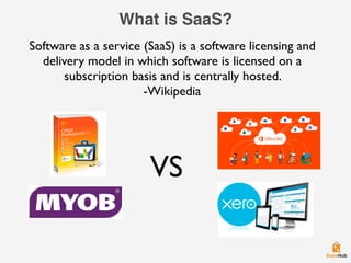 What is SaaS?
VS
Software as a service (SaaS) is a software licensing and
delivery model in which software is licensed on a
subscription basis and is centrally hosted.
-Wikipedia
 