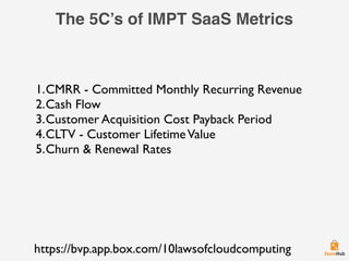 The 5C’s of IMPT SaaS Metrics
1.CMRR - Committed Monthly Recurring Revenue
2.Cash Flow
3.Customer Acquisition Cost Payback Period
4.CLTV - Customer LifetimeValue
5.Churn & Renewal Rates
https://bvp.app.box.com/10lawsofcloudcomputing
 